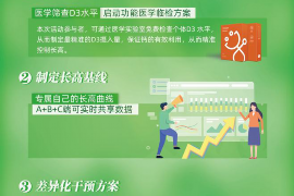 卫东如何避免债务纠纷？专业追讨公司教您应对之策